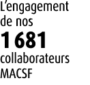L’engagement de nos 1 681 collaborateurs MACSF 
