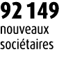 92 149 nouveaux soci taires