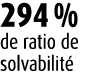 294 % de ratio de solvabilit 