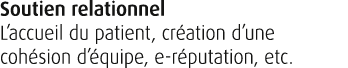 Soutien relationnel L’accueil du patient, cr ation d’une coh sion d’ quipe, e r putation, etc. 