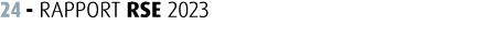 24 RAPPORT RSE 2023