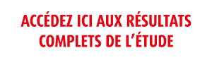 ACC DEZ ICI AUX R SULTATS COMPLETS DE L’ TUDE