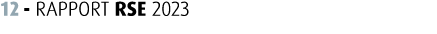 12 RAPPORT RSE 2023