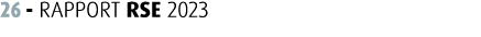 26 RAPPORT RSE 2023