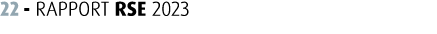 22 RAPPORT RSE 2023