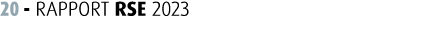 20 RAPPORT RSE 2023