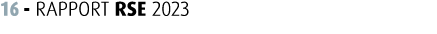 16 RAPPORT RSE 2023