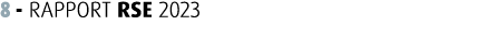 8 RAPPORT RSE 2023