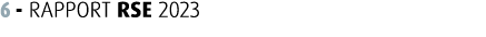 6 RAPPORT RSE 2023