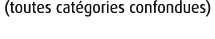 (toutes cat gories confondues)