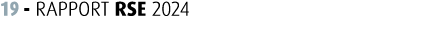 19 RAPPORT RSE 2024