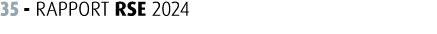 35 RAPPORT RSE 2024