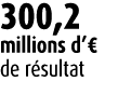 300,2 millions d’€ de r sultat 