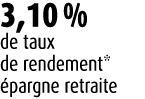 3,10 % de taux de rendement* pargne retraite