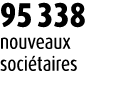 95 338 nouveaux soci taires