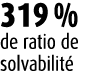 319 % de ratio de solvabilit 