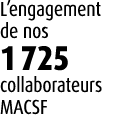 L’engagement de nos 1 725 collaborateurs MACSF 