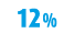 12 %