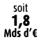 soit 1,8 Mds d’€
