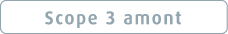 Scope 3 amont