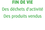 FIN DE VIE Des d chets d'activit Des produits vendus