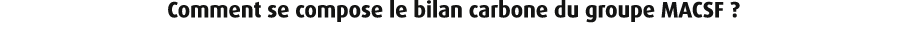 Comment se compose le bilan carbone du groupe MACSF ?