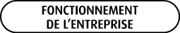 FONCTIONNEMENT DE L’ENTREPRISE