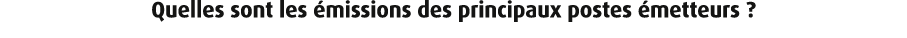 Quelles sont les missions des principaux postes  metteurs ?
