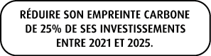 R duire son empreinte carbone de 25% de ses investissements entre 2021 et 2025.