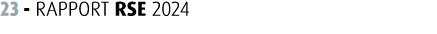 23 RAPPORT RSE 2024