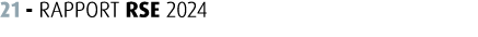 21 RAPPORT RSE 2024
