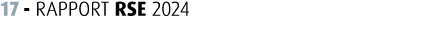 17 RAPPORT RSE 2024