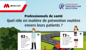 visuel étude prévention routière
