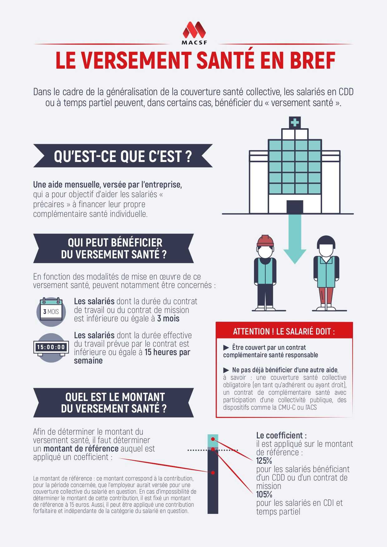 infographie versement sante
