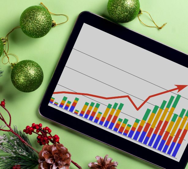 Analyse financiere hebdo