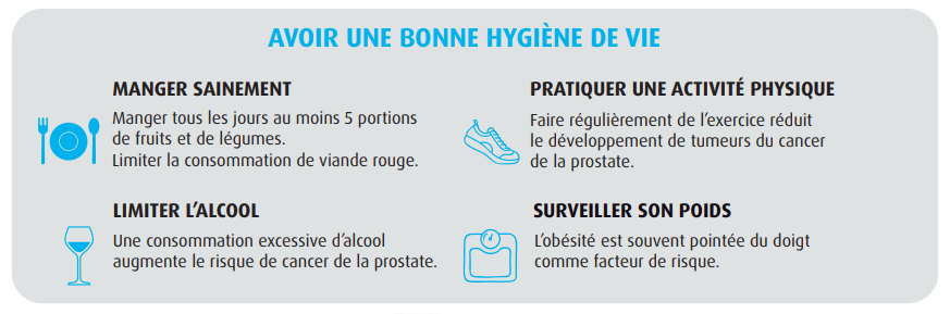cancer prostate hygiene macsf