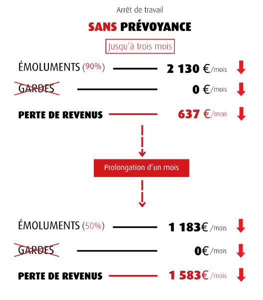 sans prev (527 x 600 px).png