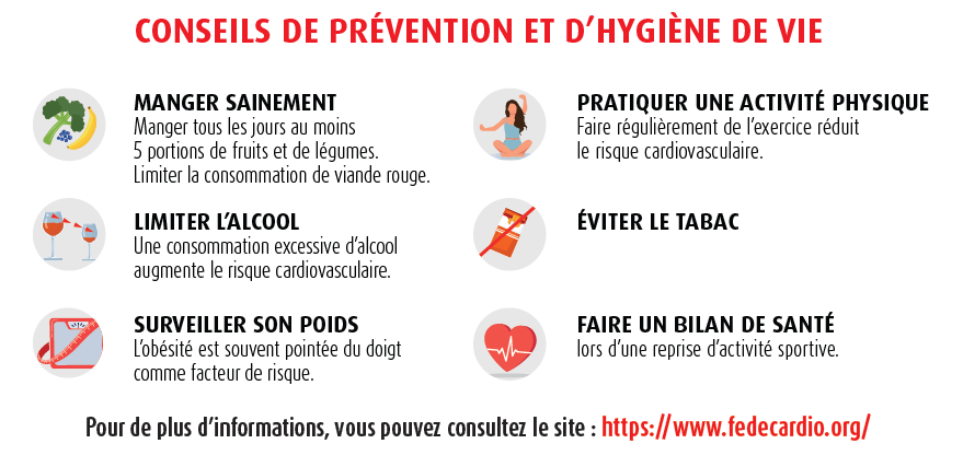 maladies cardiovasculaires