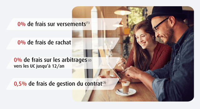 Frais assurance vie MACSF septembre 2026