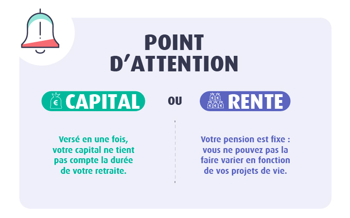 PER_rente_ou_capital_attention