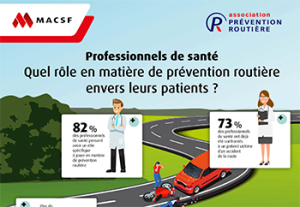 25_100 Infographie Etude Prev Routiere BAT2_bd-350x242.jpg