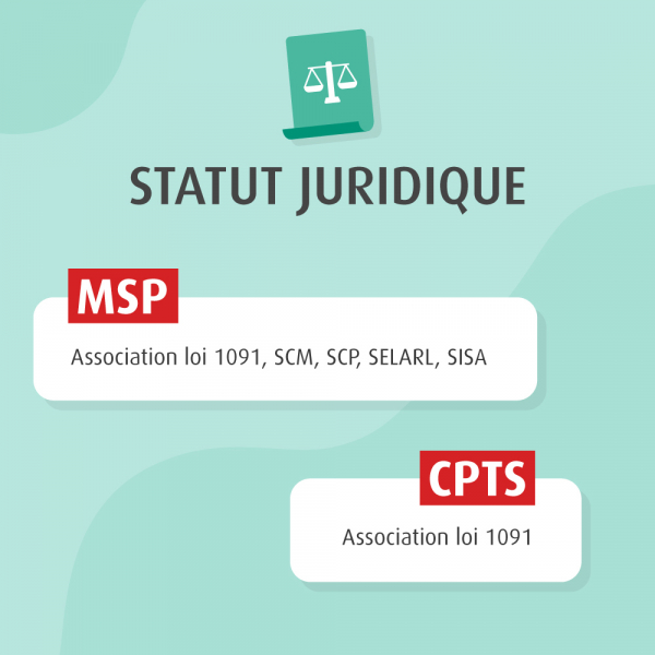 MSP CPTS Statut juridique MACSF