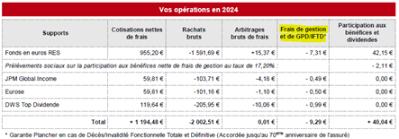 Vos opérations en 2024_2.png