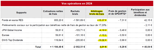 Vos opérations en 2024_3.png