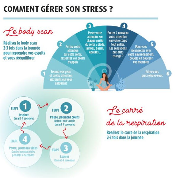 Conseil stress MACSF