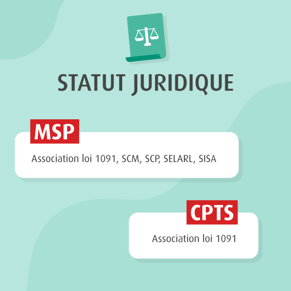 MSP CPTS Statut juridique MACSF