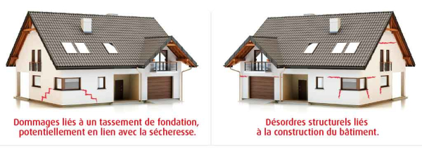 Explications  fissures dues a la secheresse ou non