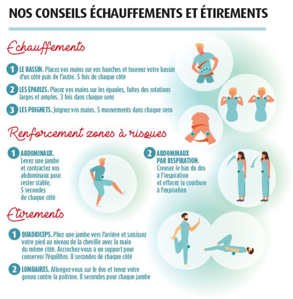 Conseil stress MACSF