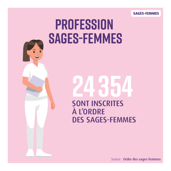 profession sages-femmes - 24_097