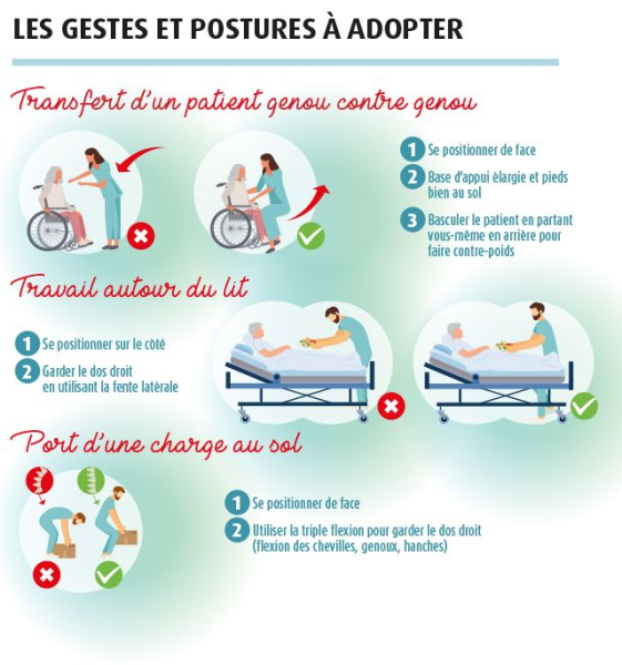Conseil stress MACSF